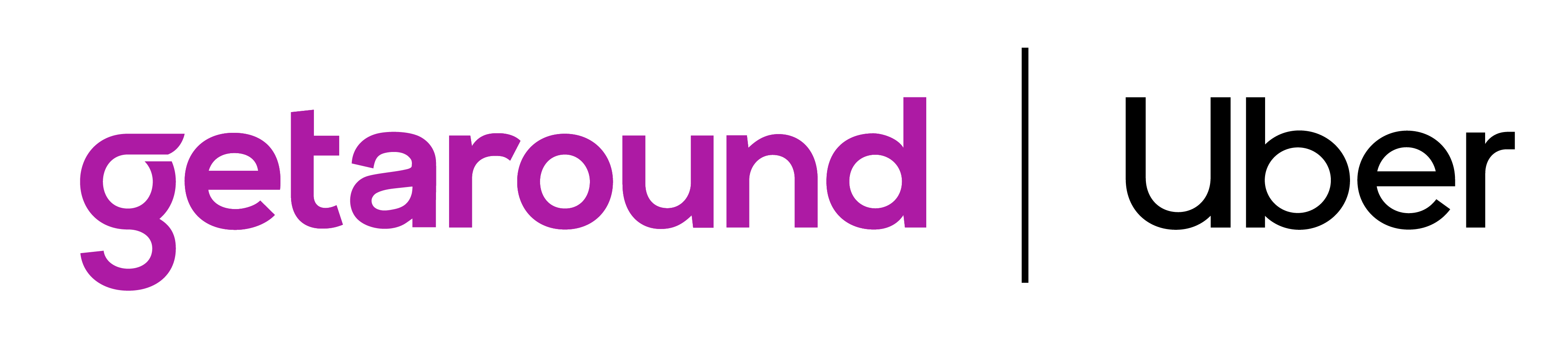 Rent Getaround Cars to Drive with Uber Getaround